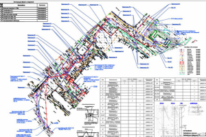 ВЛ-КЛ 0,4-10кВ