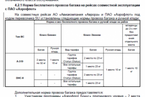 Работа 3801905