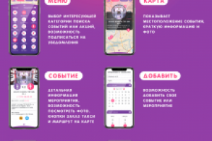 Дизайн мобильного приложения TOGO