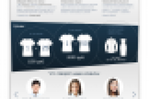 Landing Page для гладильной компании