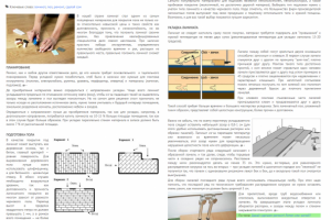 Укладка ламината своими руками