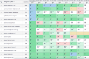 Топ 97% за 2 месяца