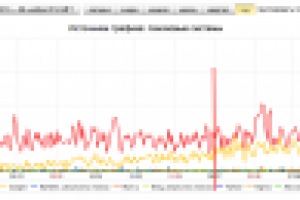 Сайт автодилера