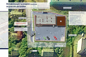 Визуализация архитектурного проекта
