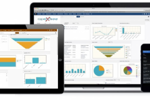 работы с CRM