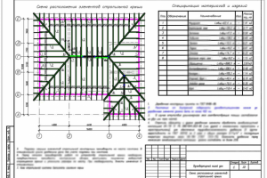 Работа 3797124