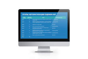 презентация для доклада