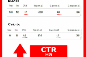 Разбитые стекла