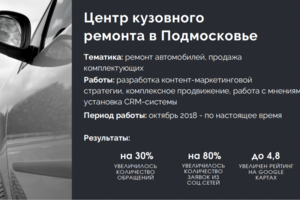 Работа 3794086