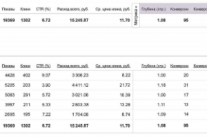 Горящие туры