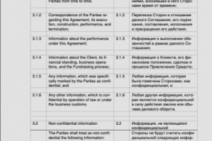 Соглашение о неразглашении (английский, русский языки) стр. 2