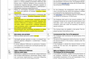 Перевод трудового договора