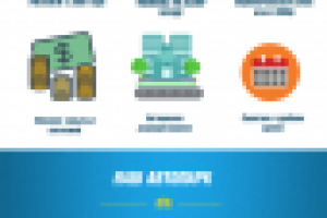 Сайт автошколы