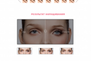 Уход за собой