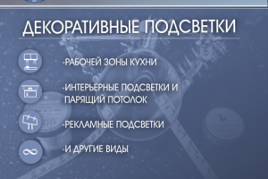 Разработаны: иконки и рекламный блок