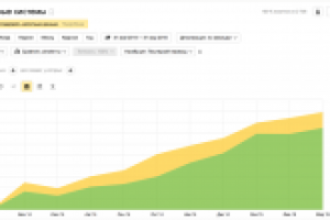 Работа 3724315
