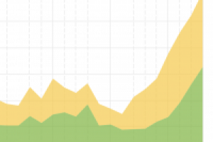 Работа 3724306