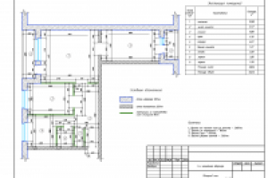 Обмерный план 3х-комнатной квартиры