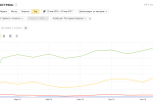 Продвижение сайта по грузоперевозкам