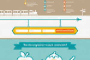 landing PhotoOgorod details