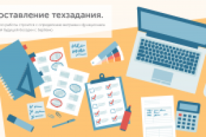 work steps. illustrations for web