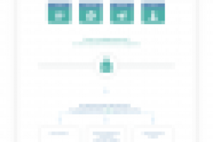 Neurofitness technology