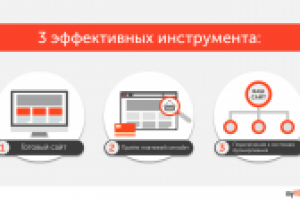 myhotel presentation