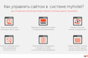 myhotel presentation