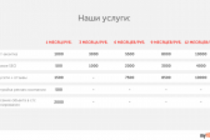 myhotel presentation