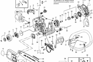 Запчасти для бензопил Partner 738, 742, 842