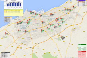 Система мониторинга платежной сети
