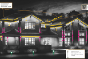 спецификация по визуализации. важный этап!