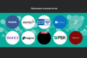 Сайт-отчет, главная страница