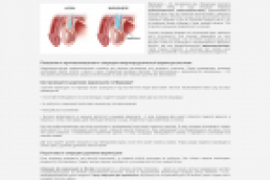 Тексты услуг для "Клиники доктора Миленина"