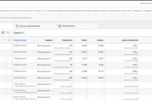 Таргетинговая реклама в инстаграмме @dianapavlovska