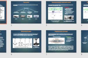 Презентация для вечернего отделения МАИ на 62 слайда