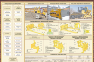 Стенд технический "Бульдозеры"