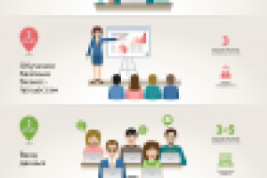 Инфографика для корпоративного использования