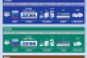 Аттестация отделов магазина