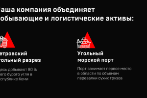 Презентации для вашего бизнеса