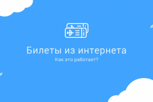 Презентации для вашего бизнеса