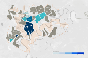 Сферы услуг