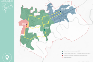 Схема роста населения