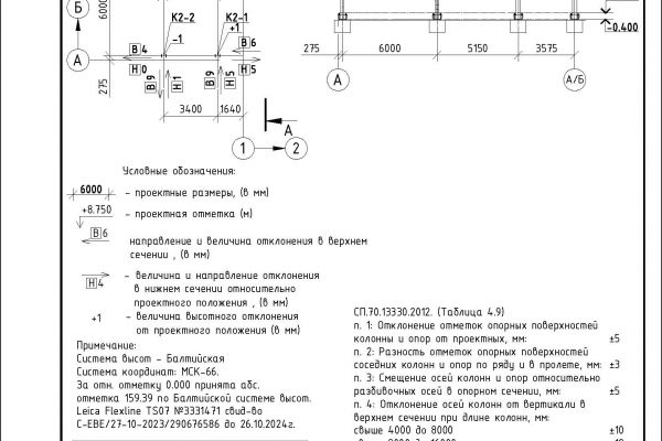 Оформление исполнительной схемы планово-высотного положения металлоконструкций