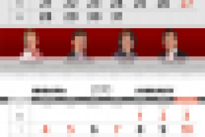 Квартальный календарь, 2010