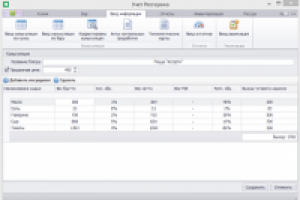 Учет ресторана