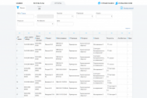 CRM ФБУЗ «ЦЕНТР ГИГИЕНЫ И ЭПИДЕМИОЛОГИИ В ЛЕНИНГРАДСКОЙ ОБЛАСТИ