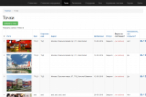 Контроль продавцов