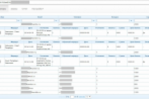 Веб-приложение учета онлайн-заказов