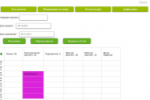 Веб-приложение учета оборудования